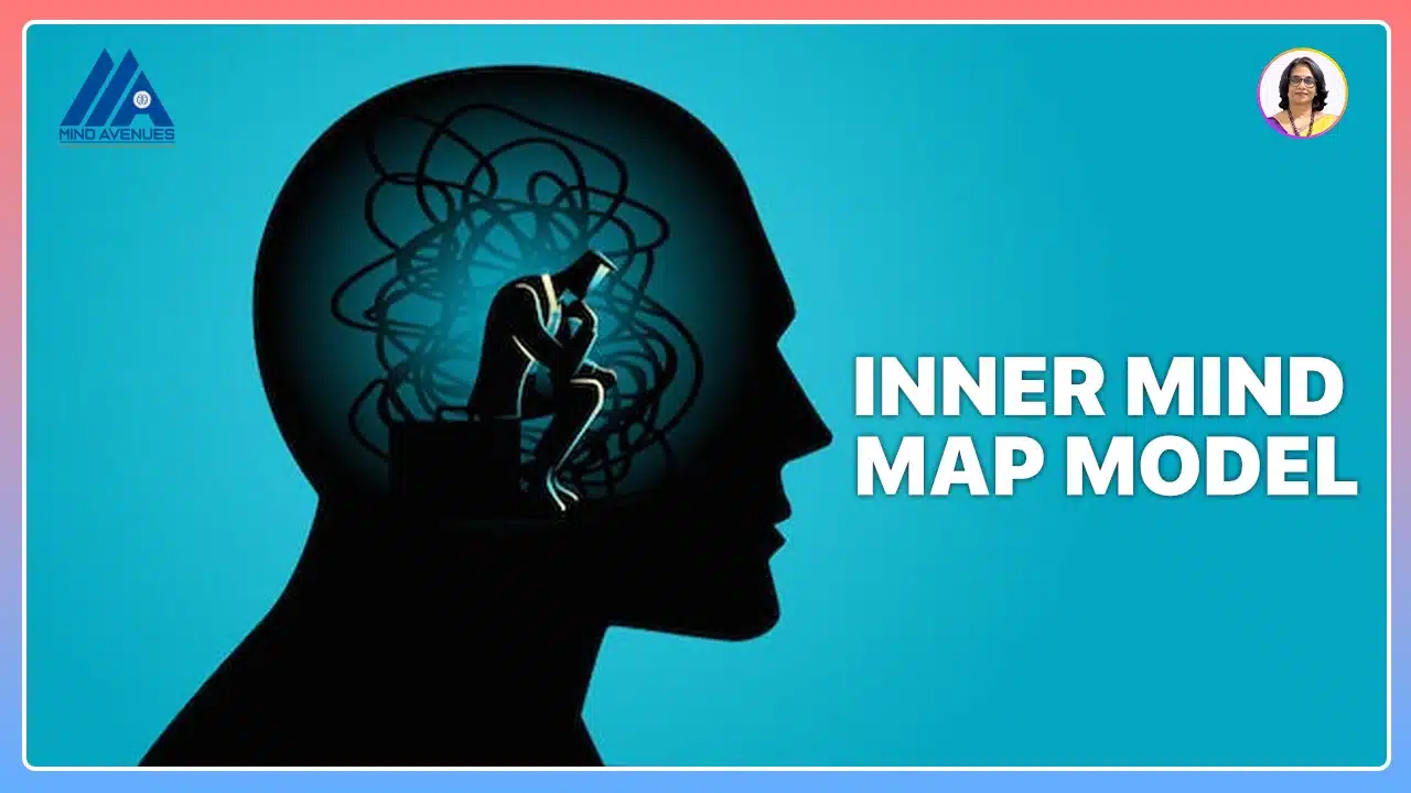 INNER MIND MAP MODEL