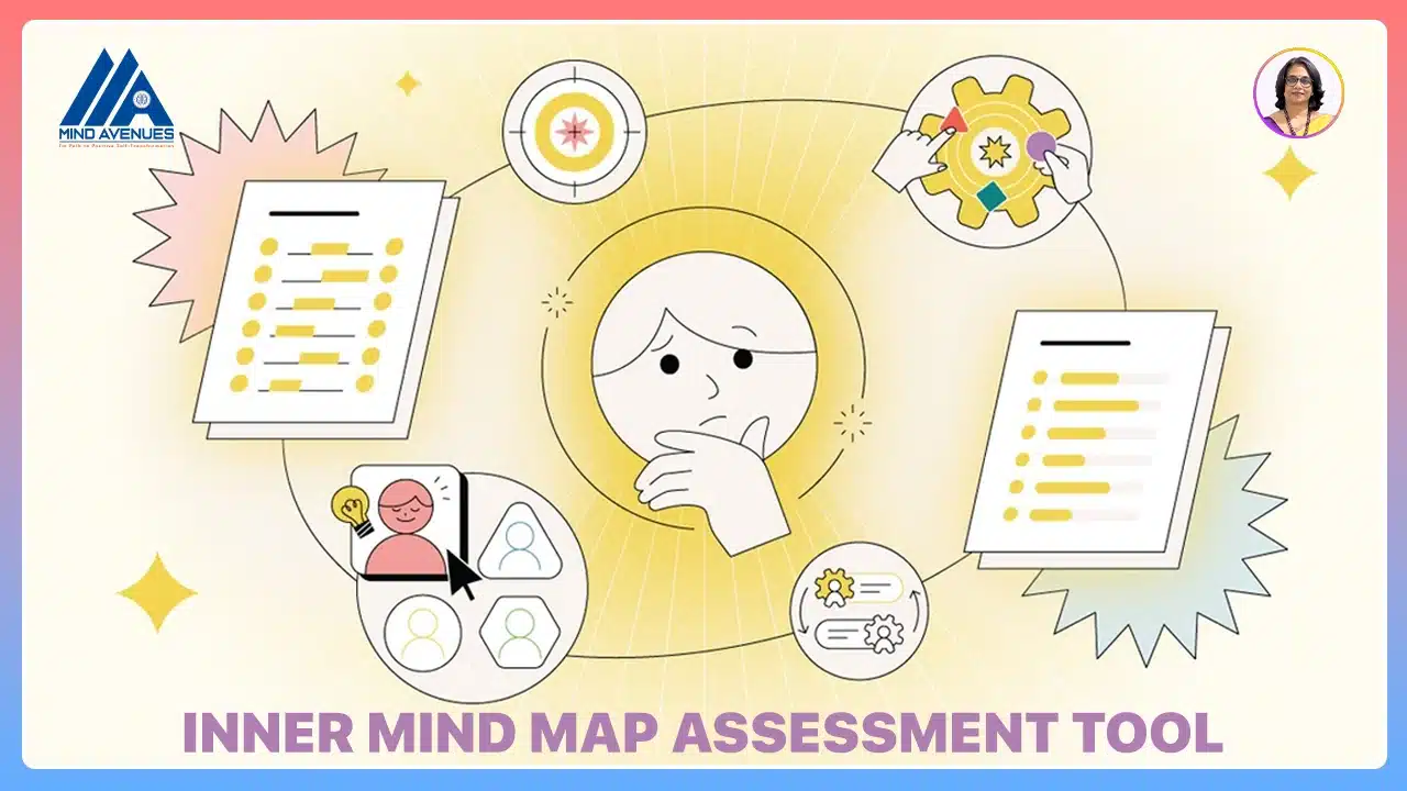 INNER MIND MAP ASSESSMENT TOOL